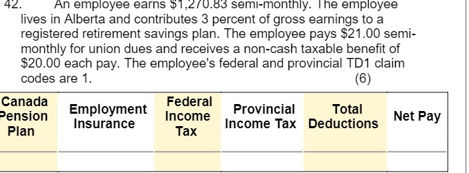 42. An employee earns $1,2/0.83 semi-monthly. The