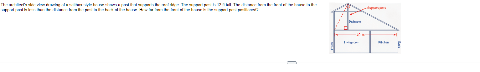 The architect's side view drawing of a
