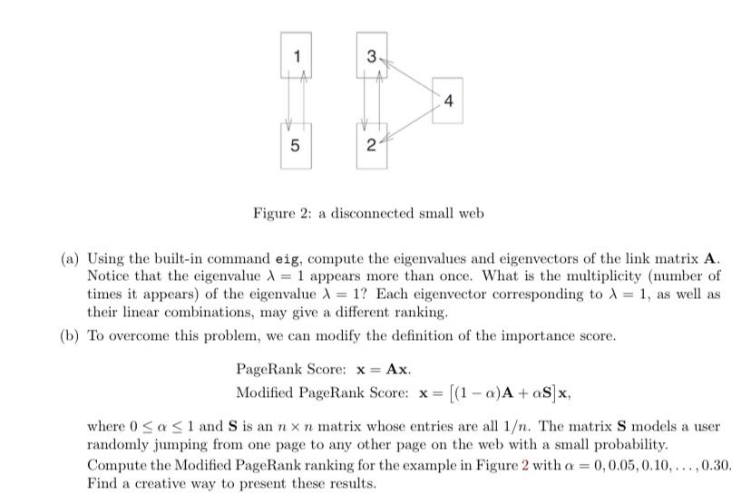 consider the web given in Figure 2 below. 3 4 5
