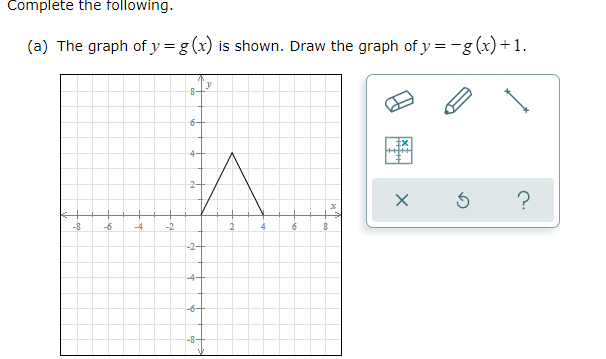 question 1 Complete the following. (a) The graph