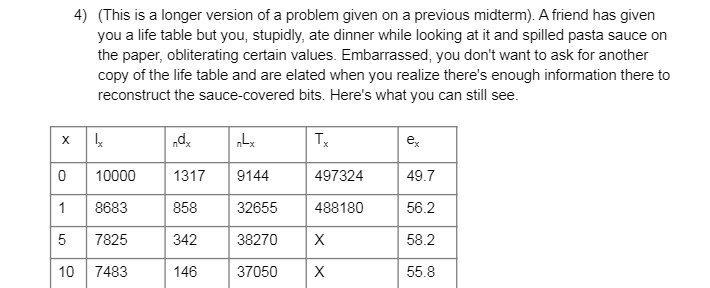 4) (This is a longer version of a problem given