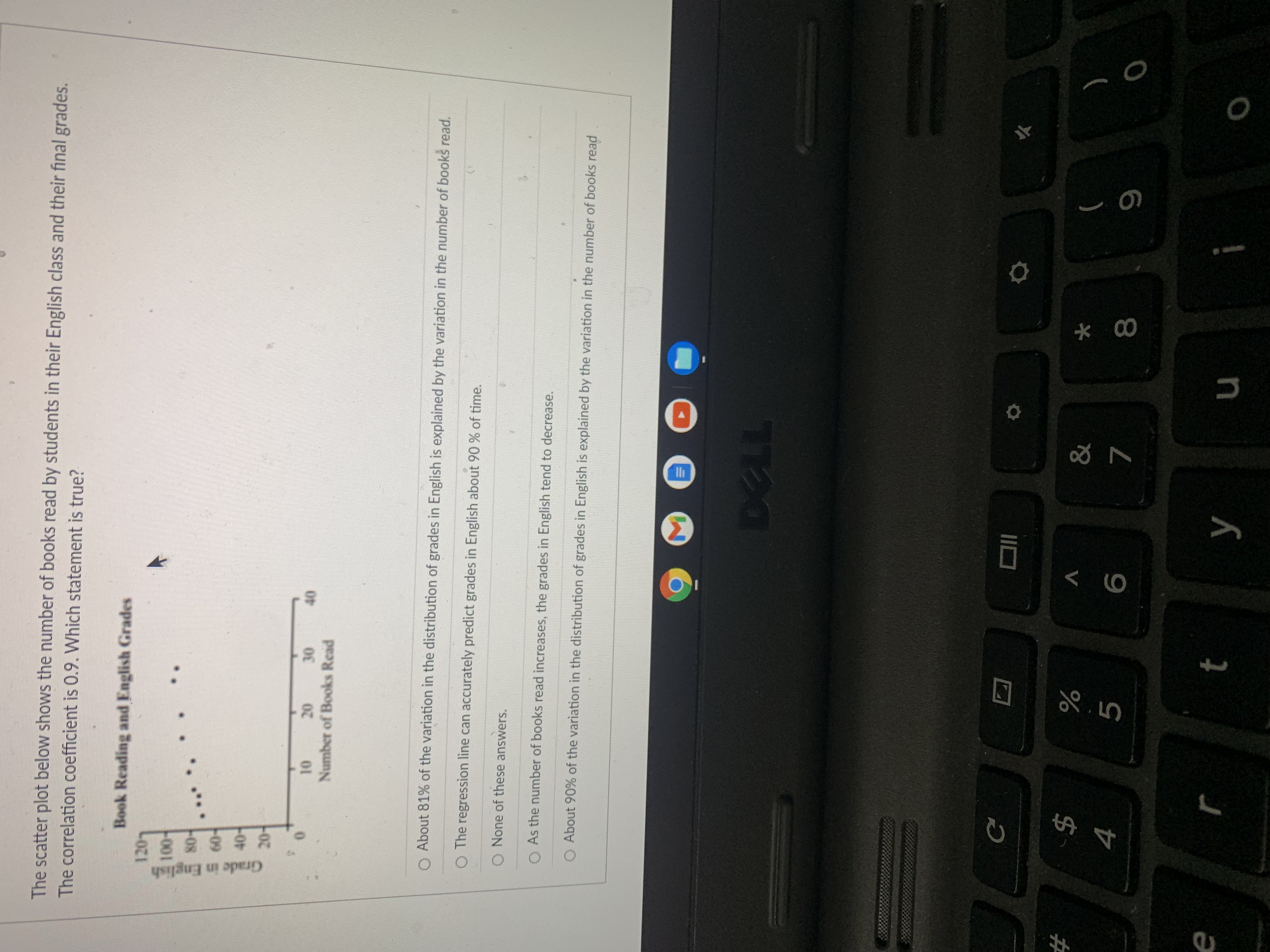 1. It is known that the percentage of US adults