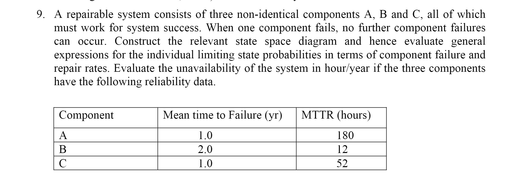 9. A repairable system consists of three