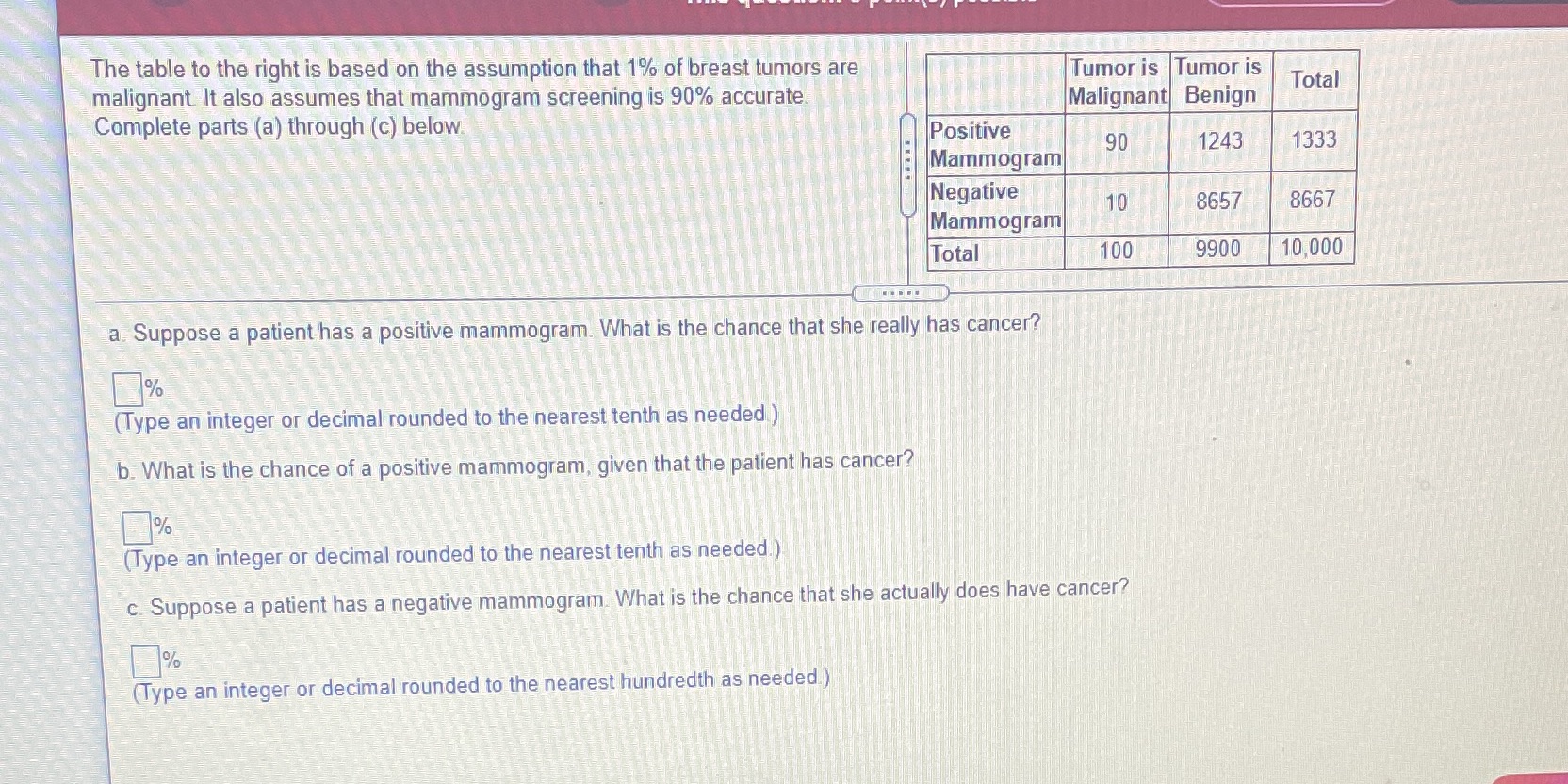 The table to the right is based on the assumption