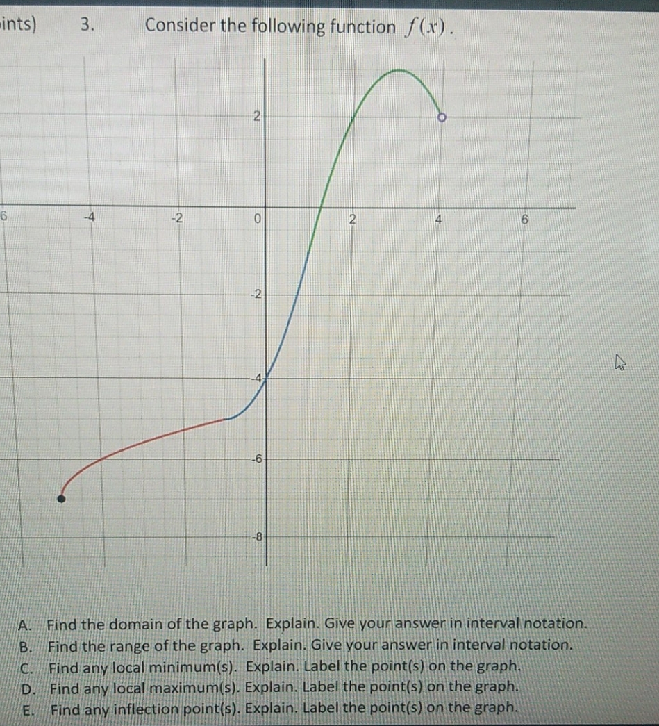 precalculus ints) 3. Consider the following