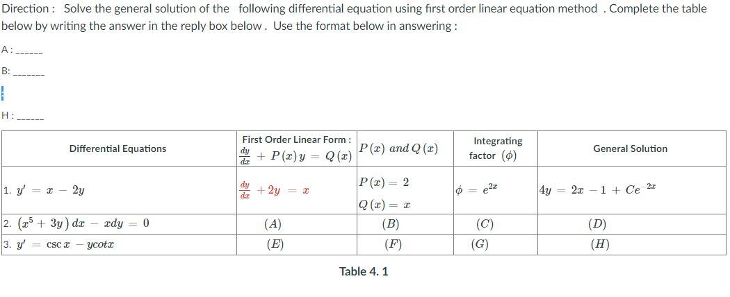 Direction: Solve the general solution of the