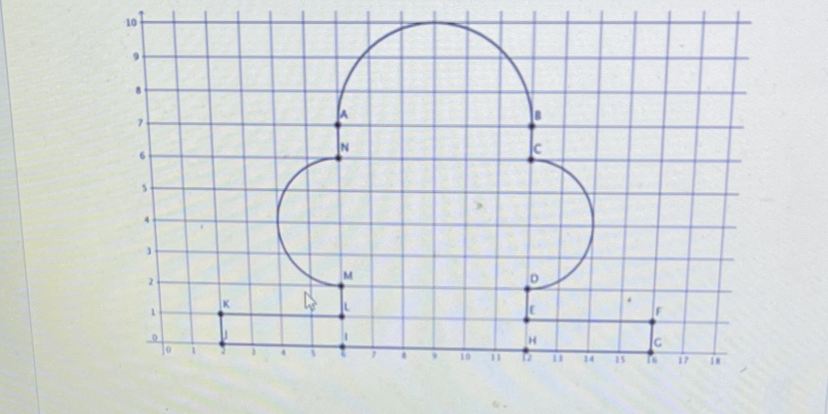 Determine the area and perimeter of each of the