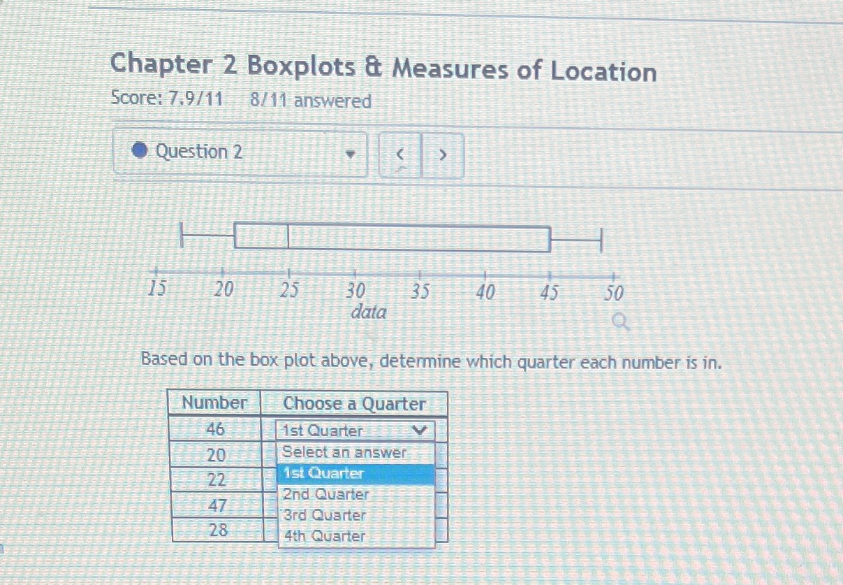 Need the drop down for each as 1st, 2nd,3rd or