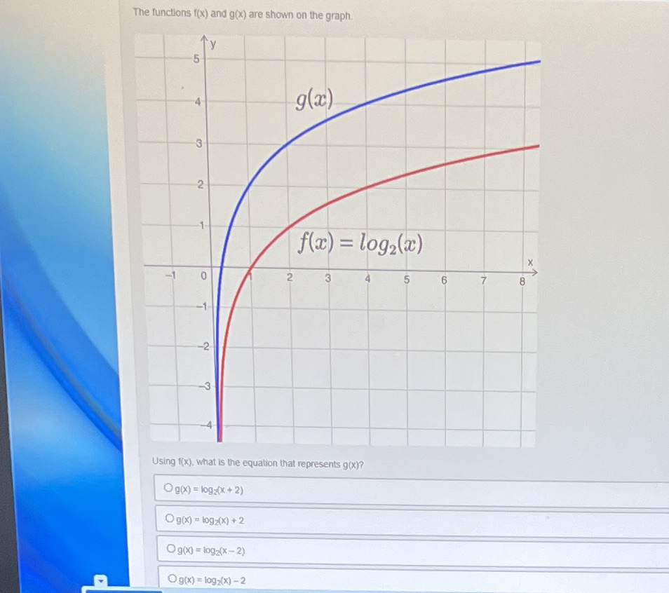 Anyone know This? The functions [(x) and g(x) are