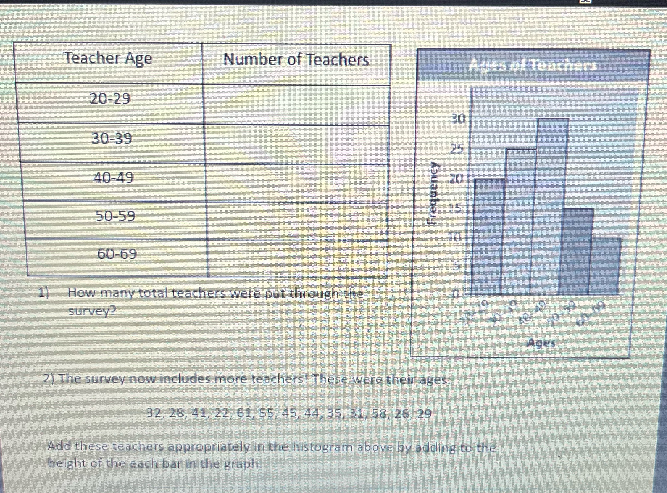 Teacher Age Number of Teachers Ages of Teachers