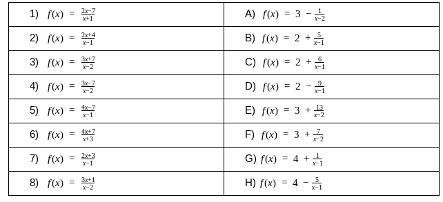 1) f(x) = 2x-7 x+ 1 A) f( x) = 3 -1 2) f ( x) =