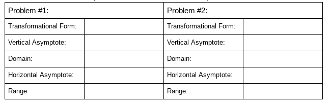 1) f(x) = 2x-7 x+ 1 A) f( x) = 3 -1 2) f ( x) =