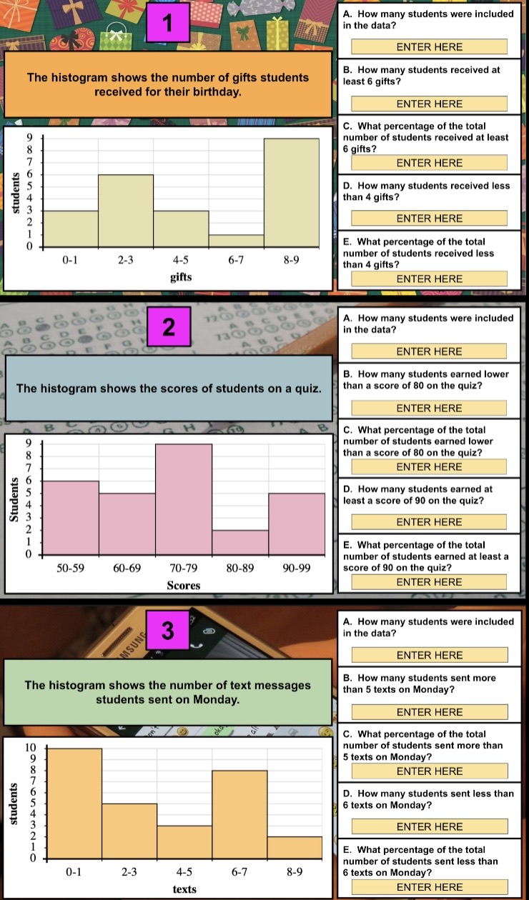 A. How many students were included in the data?