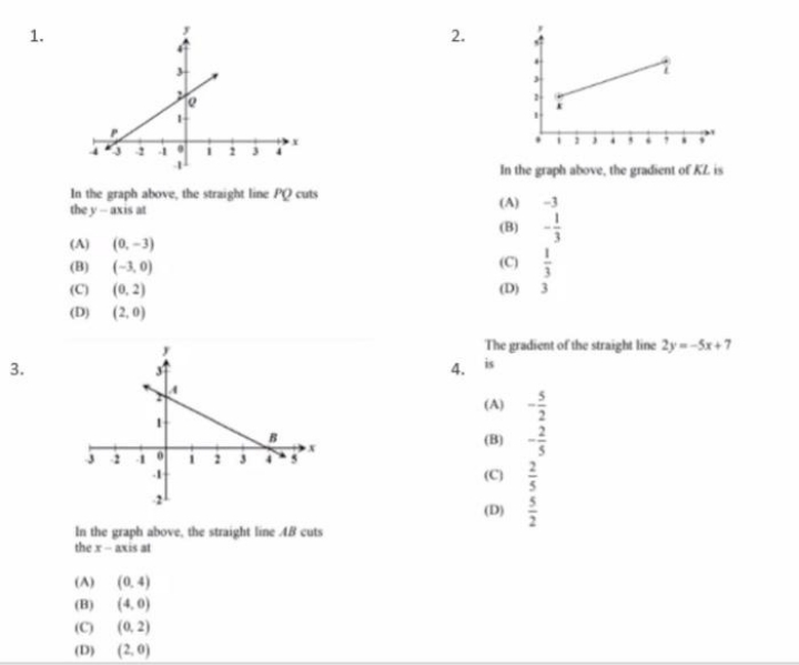 show working out . 1. 2. In the graph shove, the