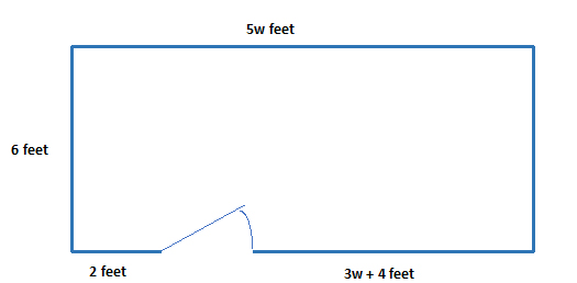 The width (w) of the roomis 6 feet, as show below