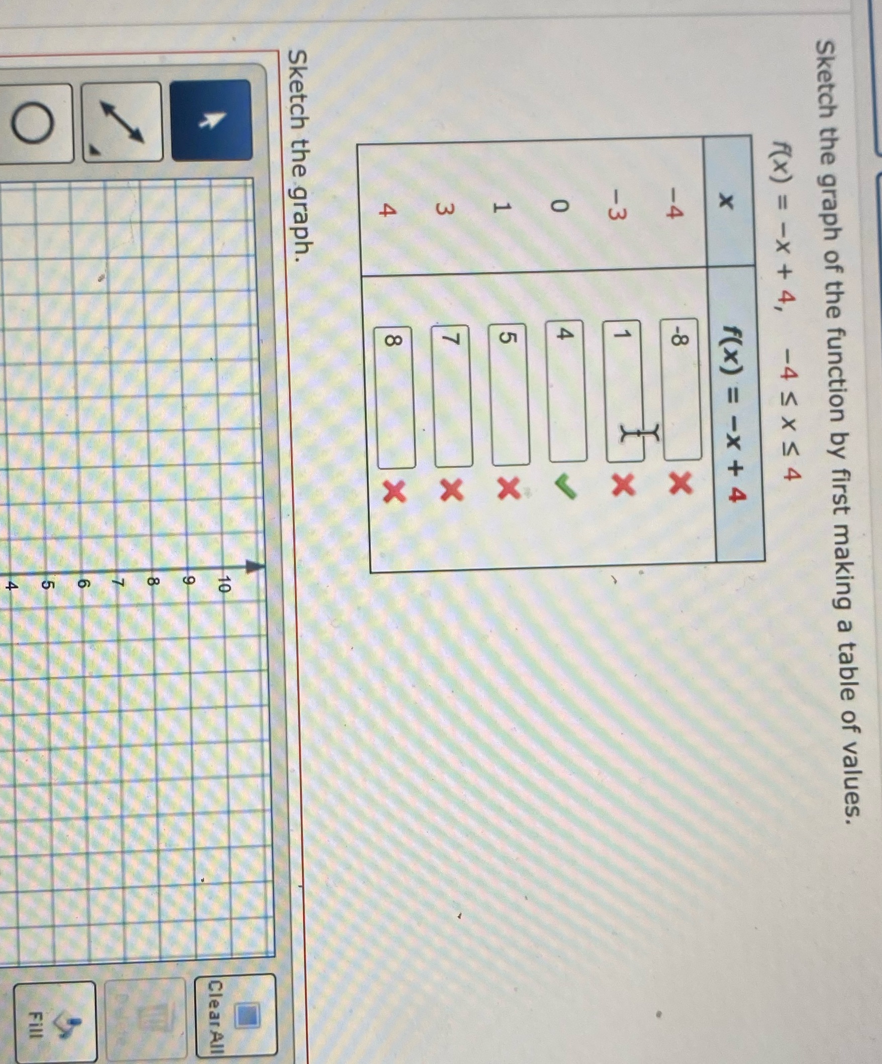 Sketch the graph of the function by first making