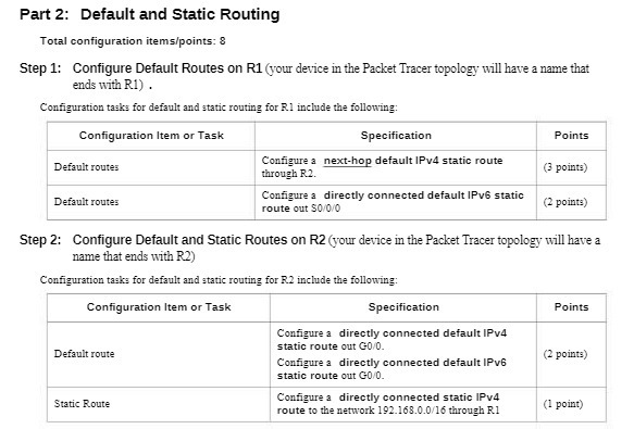 Part 2: Default and Static Routing Total