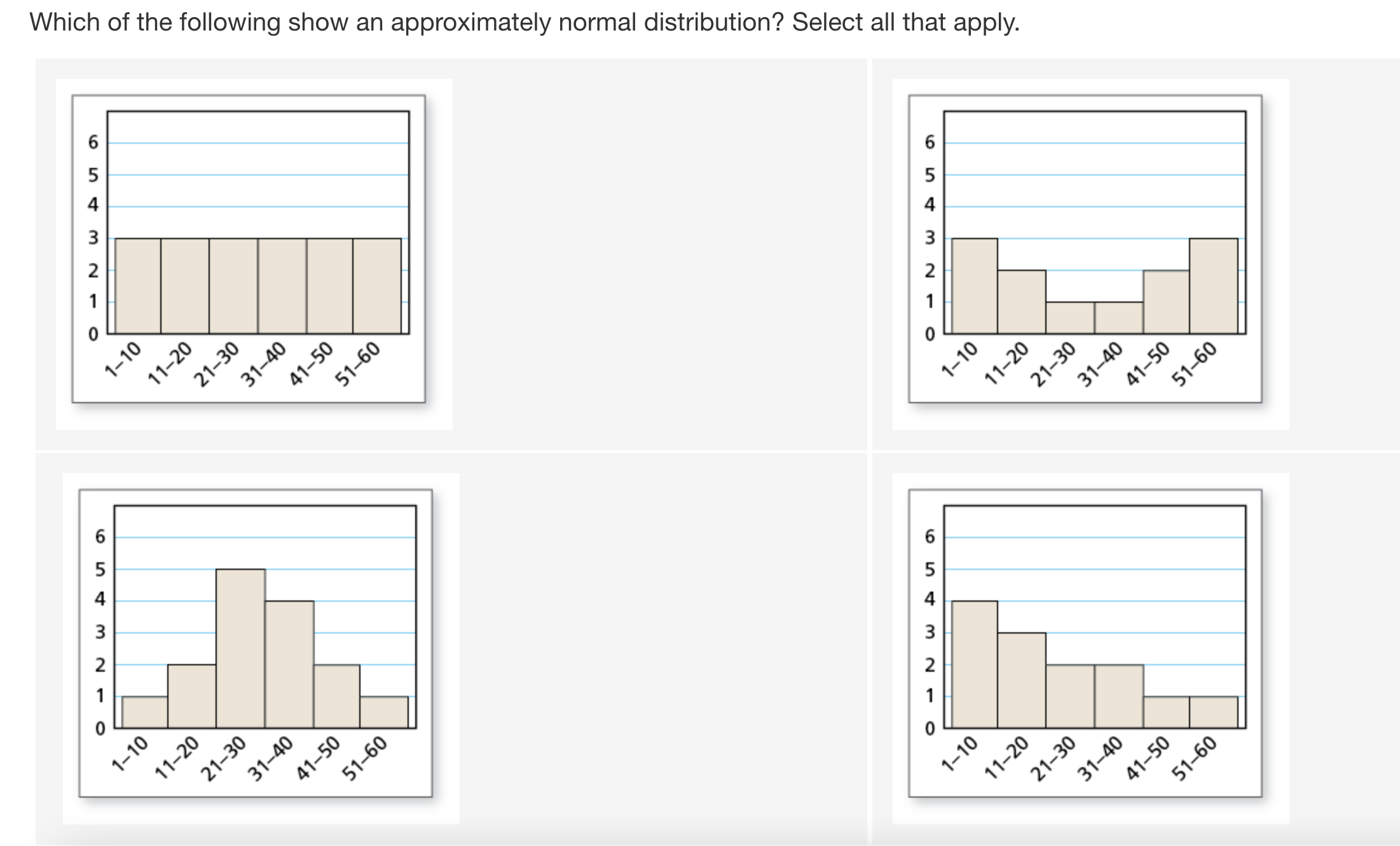 JUST GIVE ME THE ANSWER 1 A normal distribution