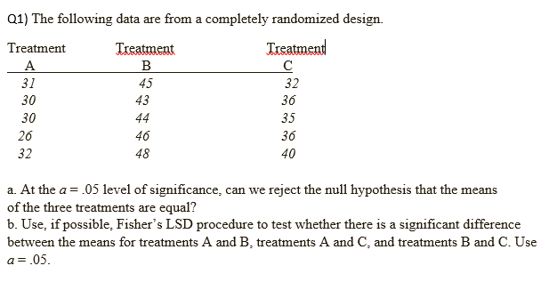 Please I want the solution in detail and clarify