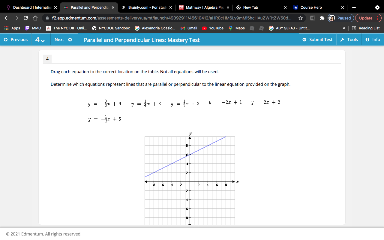 Dashboard | Internation x Parallel and Perpendic