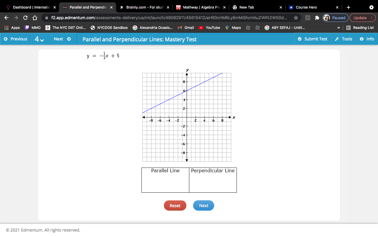 Dashboard | Internation x Parallel and Perpendic