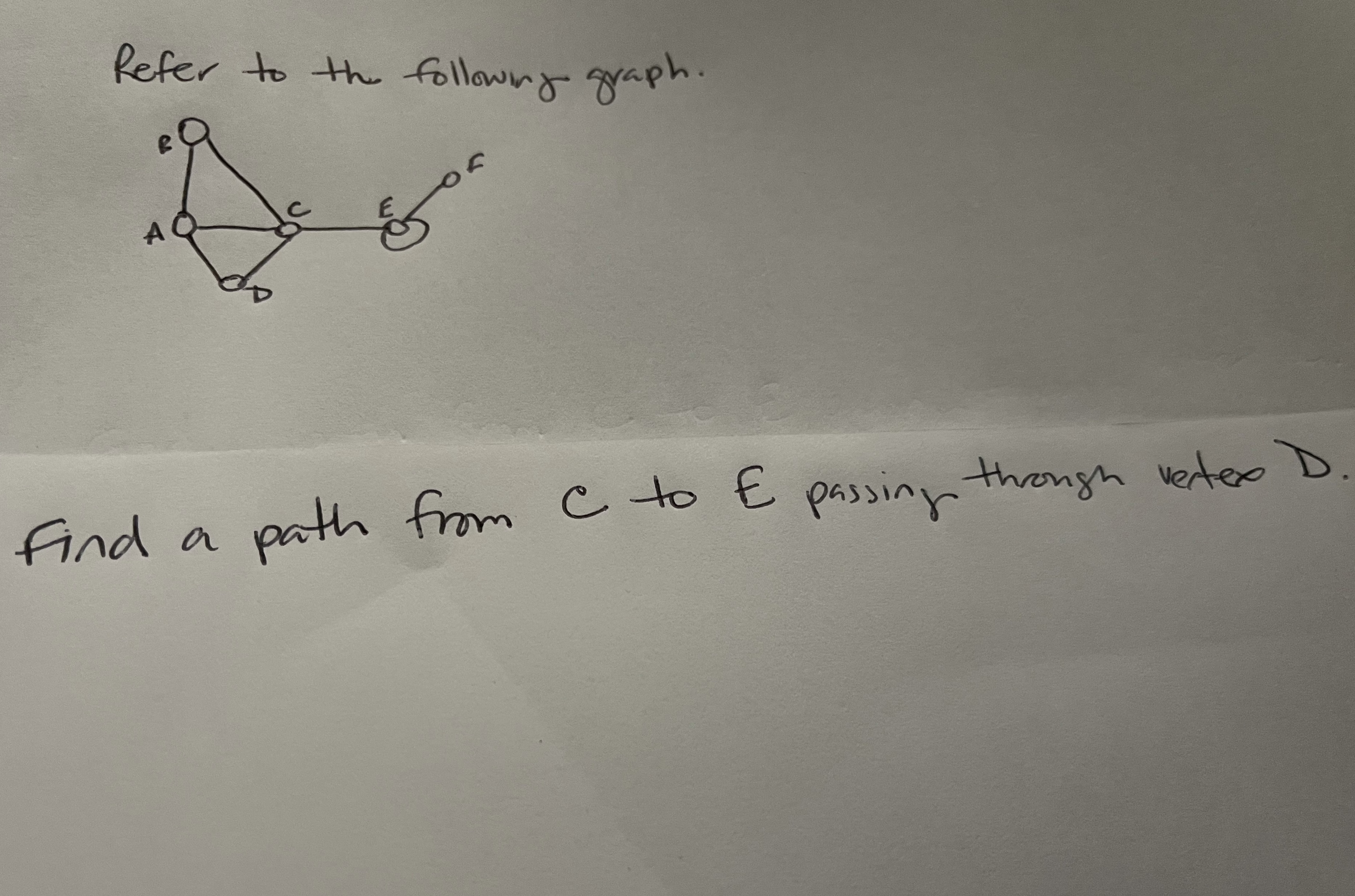 Refer to the following graph. Of A Find a path