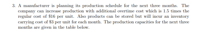 Month Production capacity (units) Sales (units)