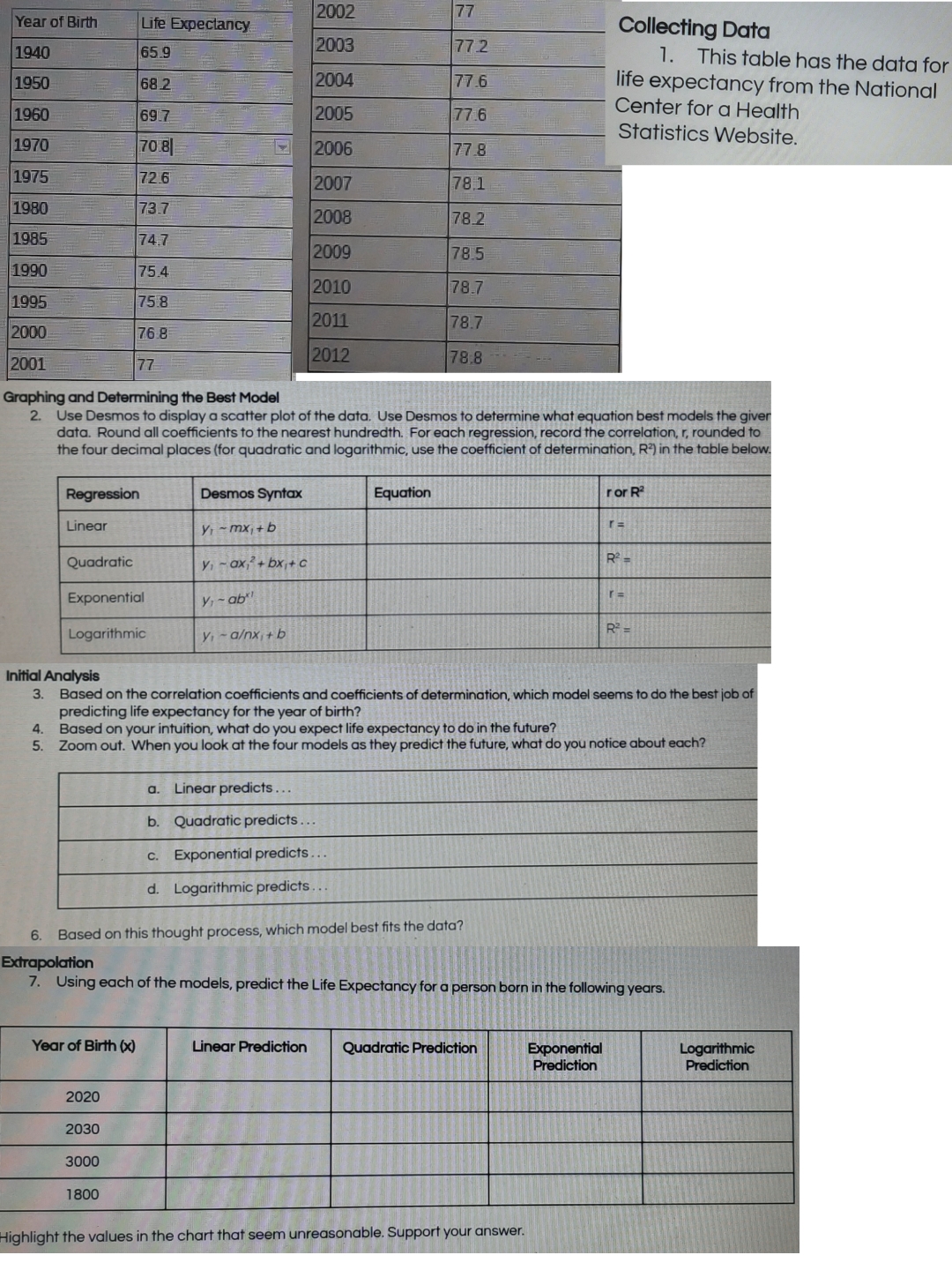 logarithmic regression life expectancy 2002 17