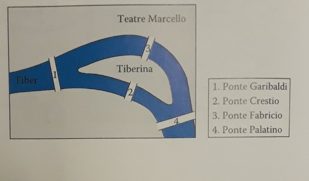 Pictured is a portion of Rome through which the