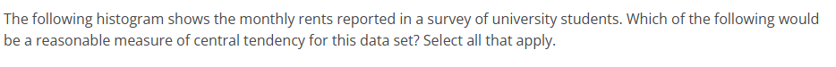 The following histogram shows the monthly rents