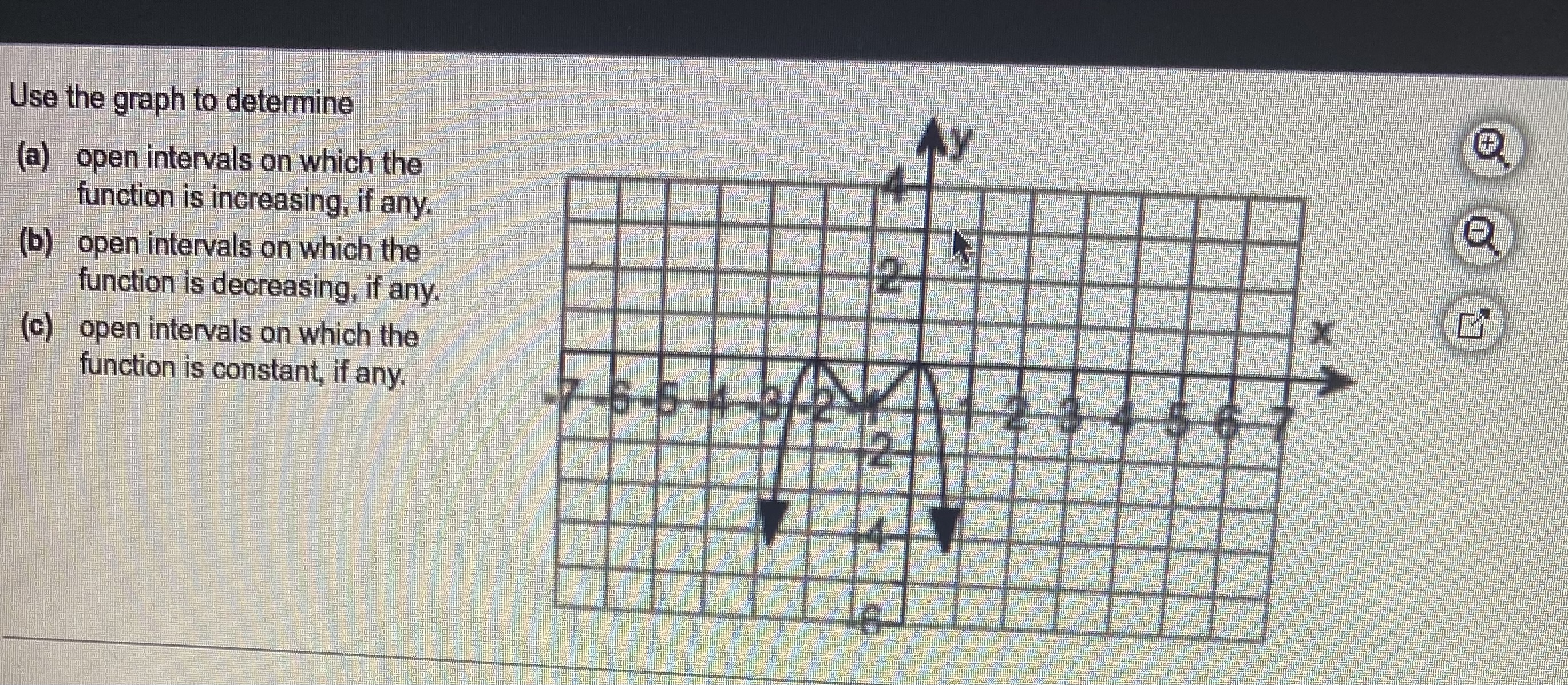 Use the graph to determine Ay (a) open intervals