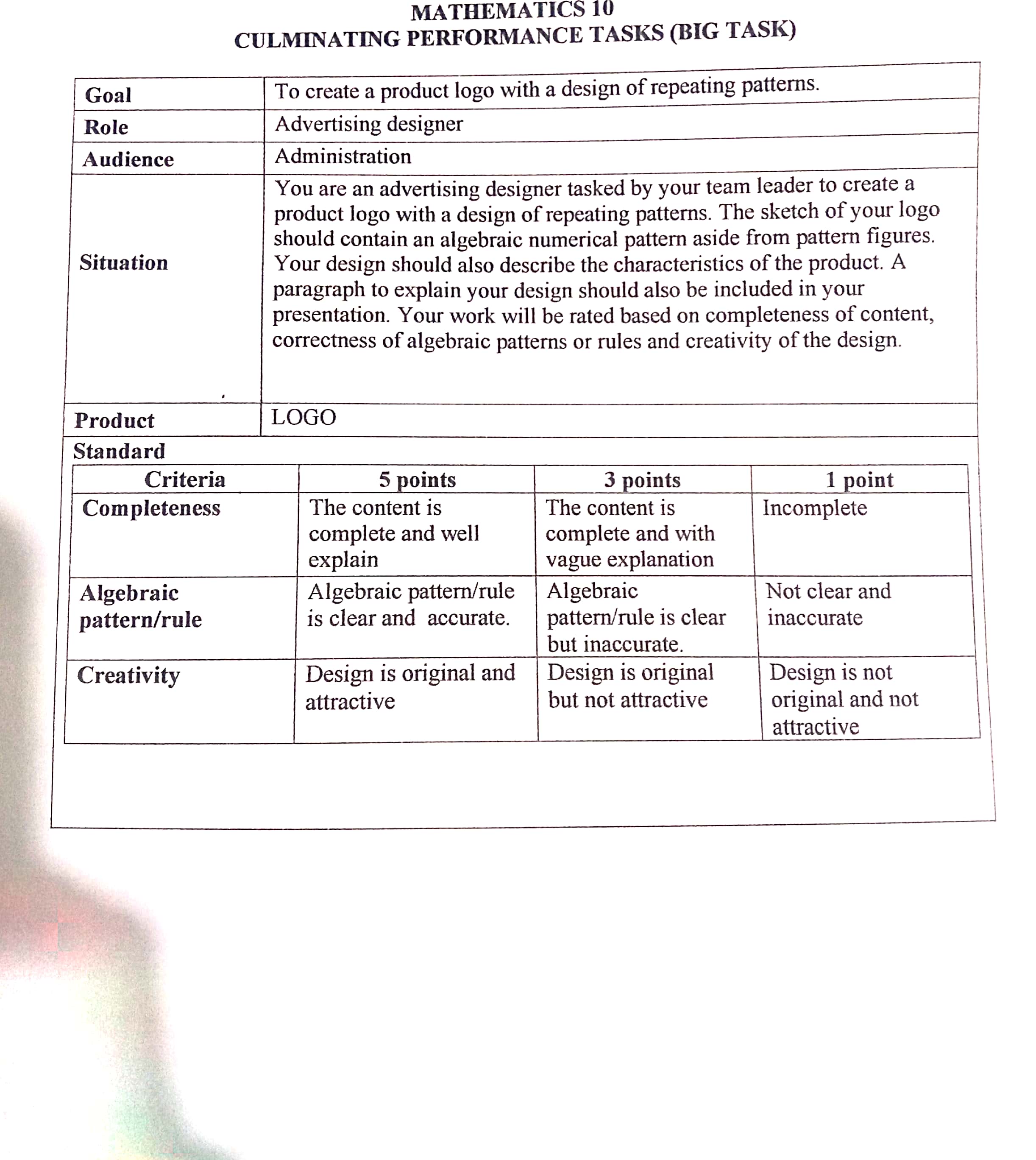 Please Please Help me on my math task about