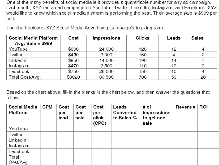 One of the many benefits of social media is it