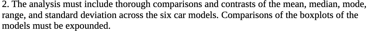 2. The analysis must include thorough comparisons