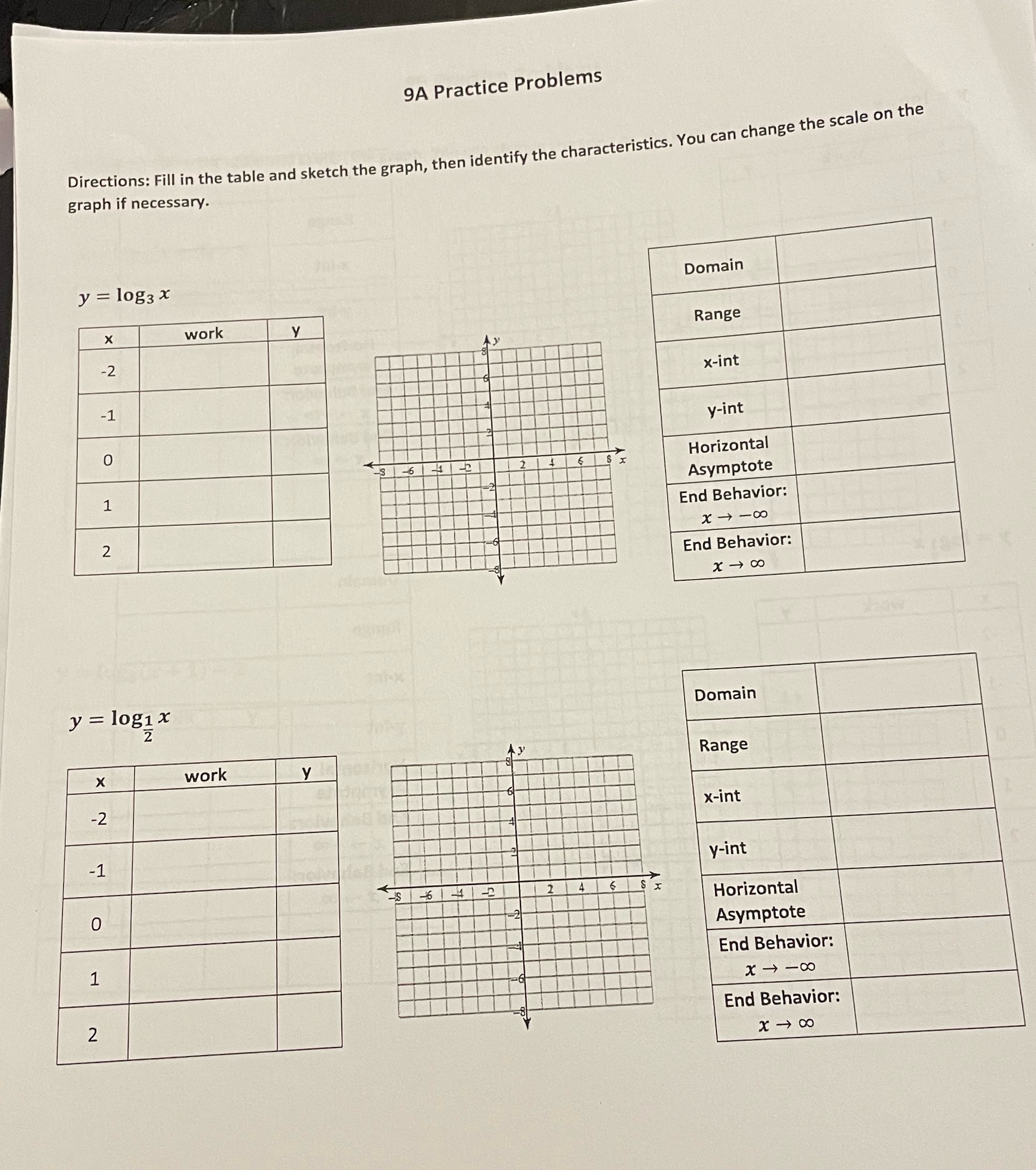 Solve this 9A Practice Problems Directions: Fill