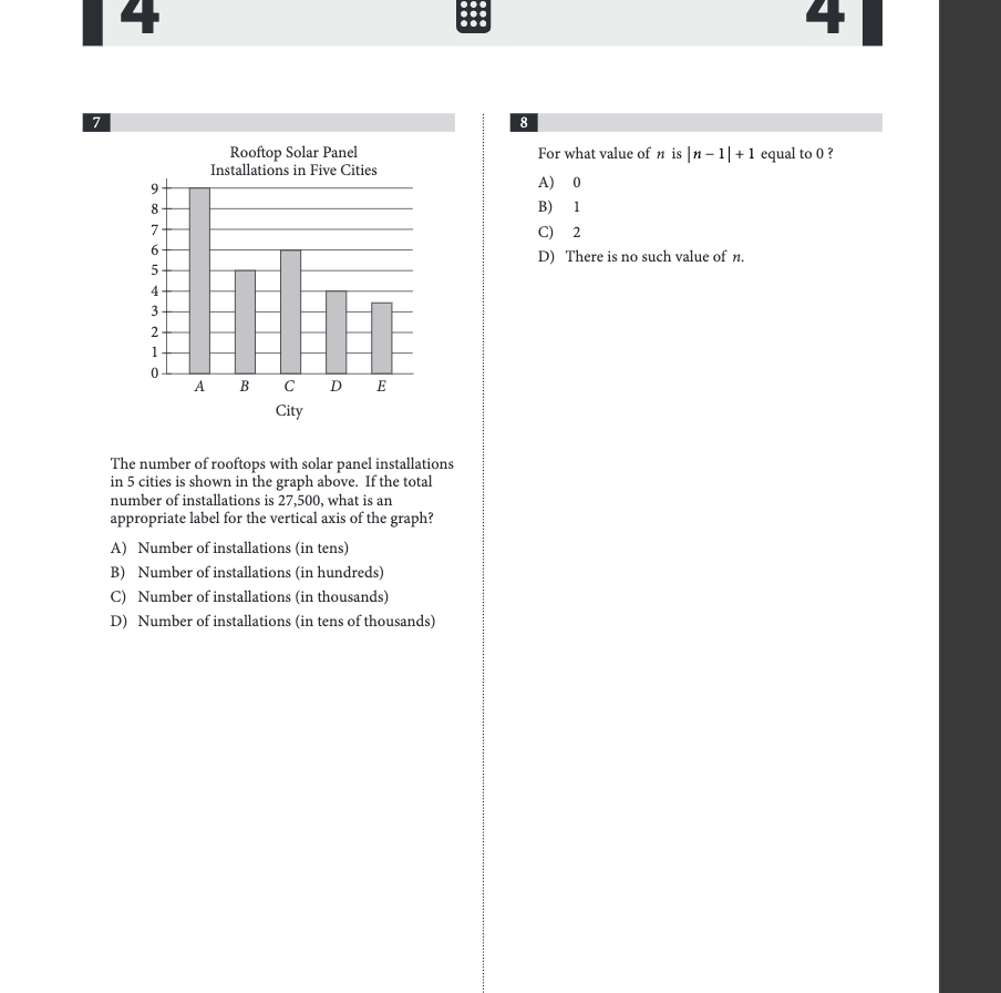 7 8 Rooftop Solar Panel For what value of n is In