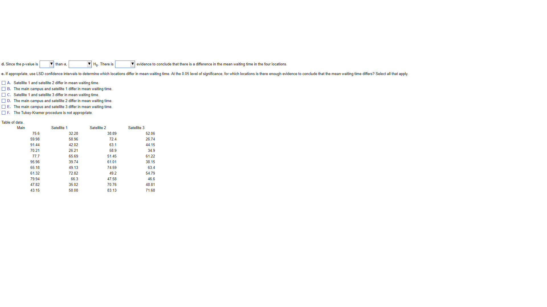 Hi, Help with this problem would be greatly