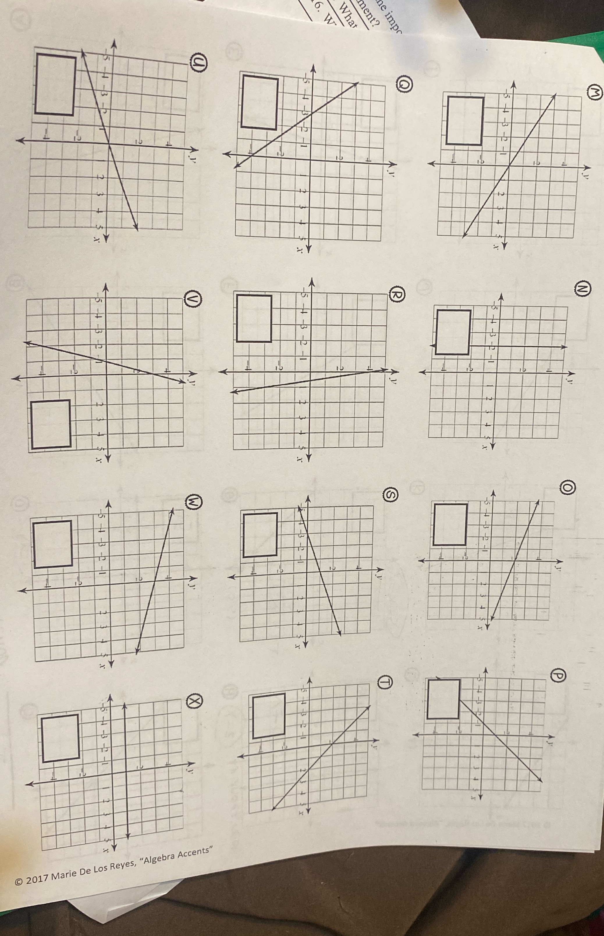 Please find y-intercept and slope. Thank you!! \f