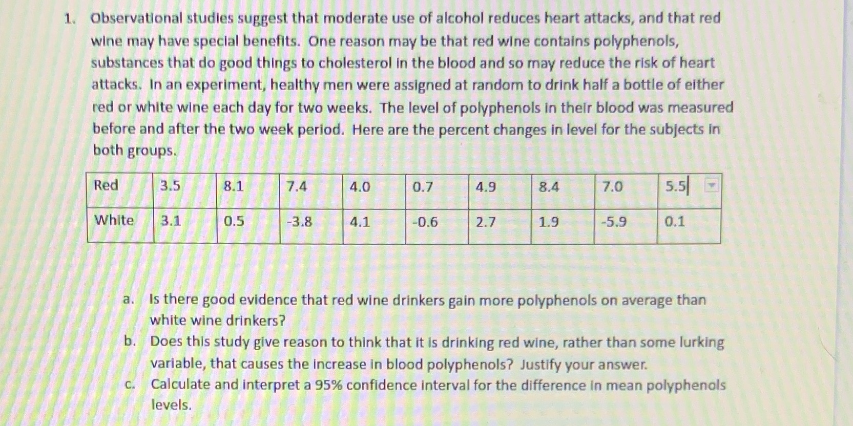 1. Observational studies suggest that moderate