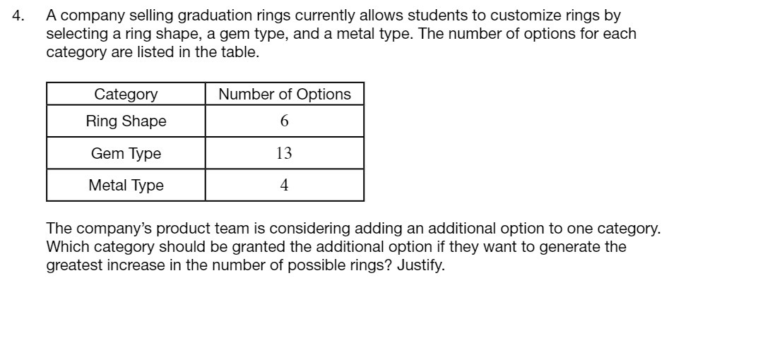 4. A company selling graduation rings currently