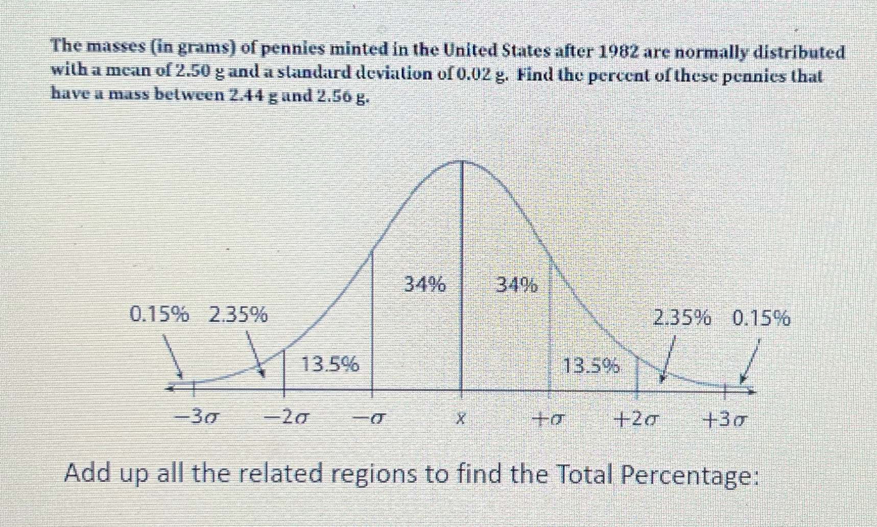 The masses (in grams) of pennies minted in the