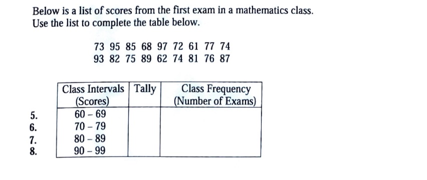 Below is a list of scores from the first exam in