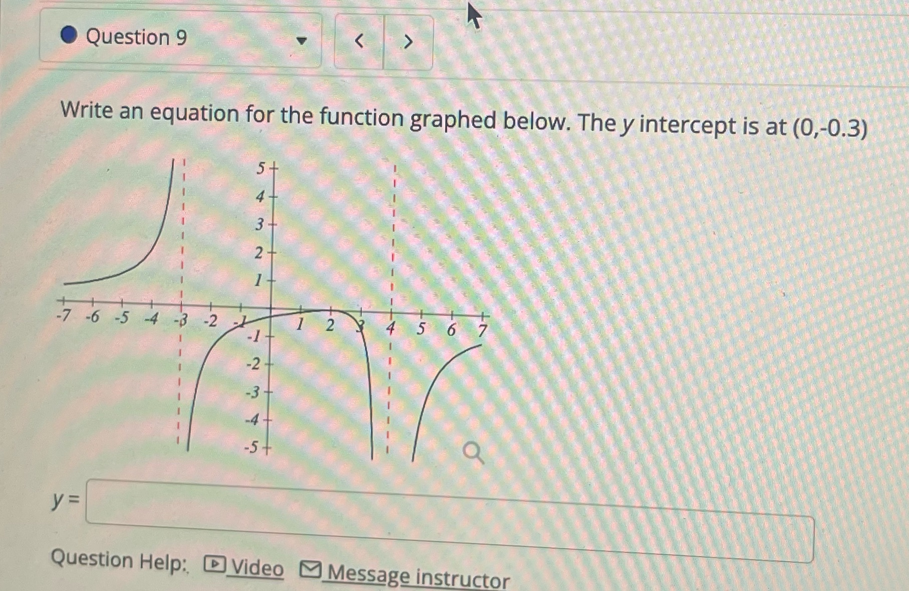 Question 9 Write an equation for the function