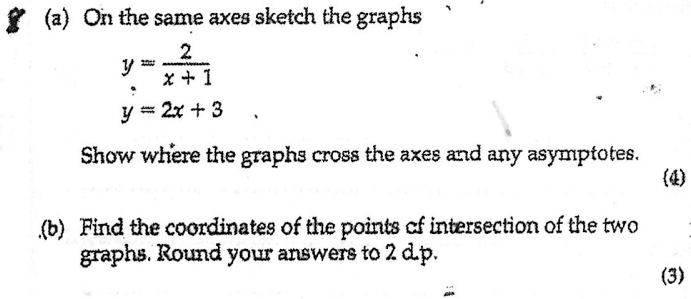 (a) On the same axes sketch the graphs y = x + 1