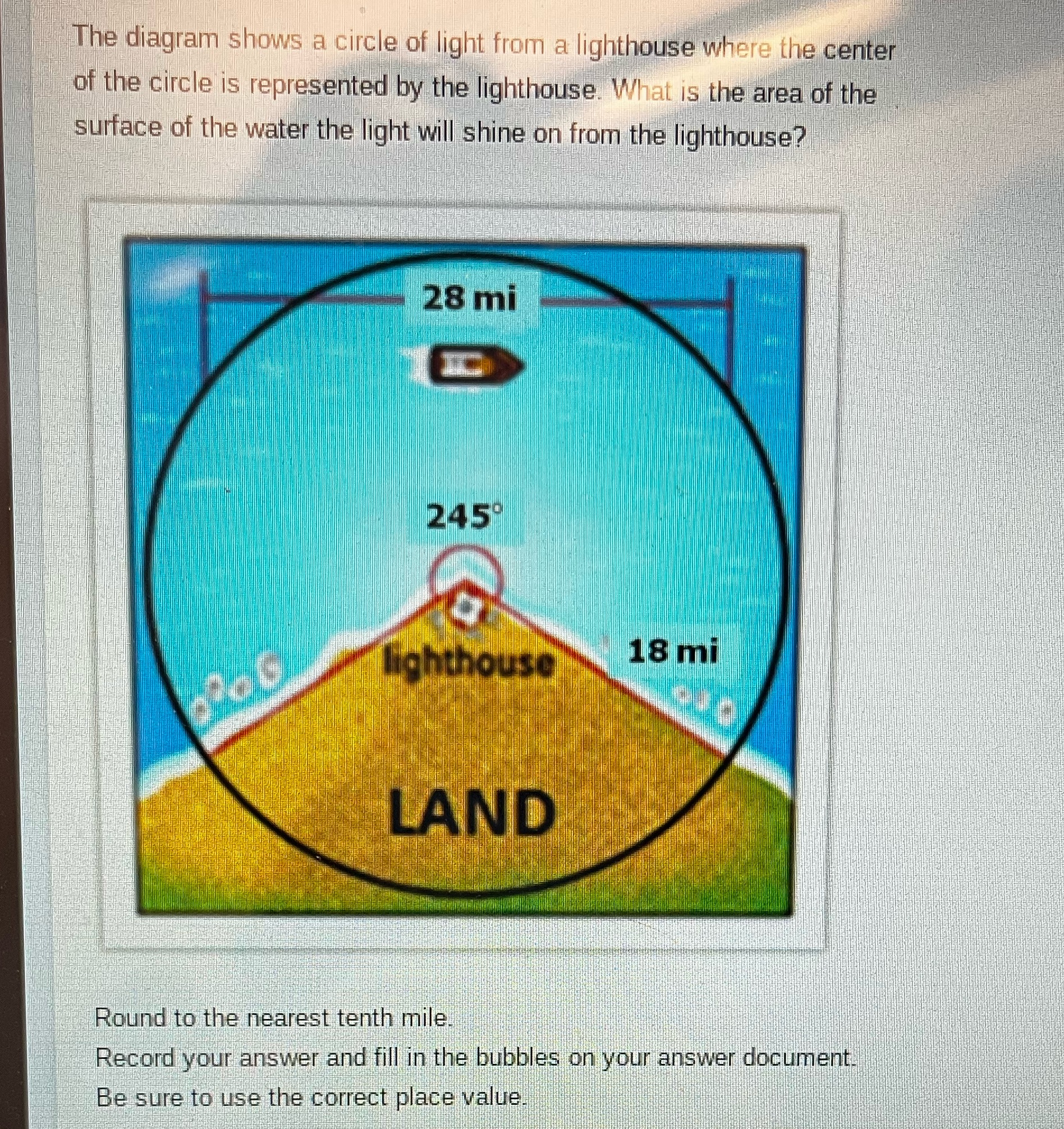 The diagram shows a circle of light from a
