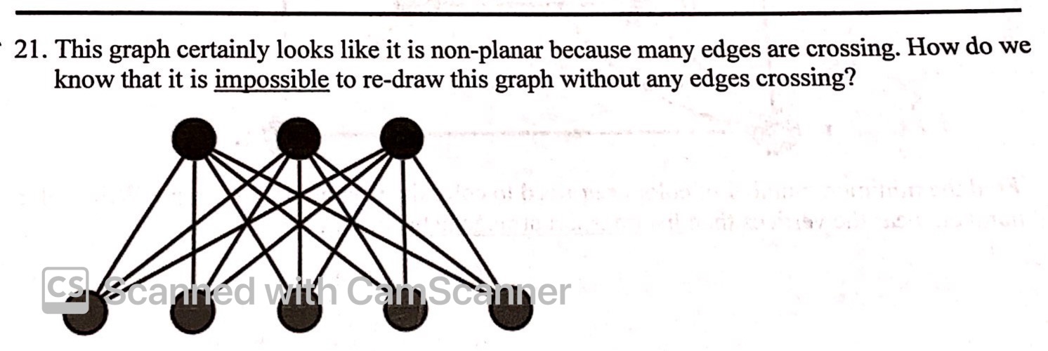 I don't understand this... ' 21. This graph