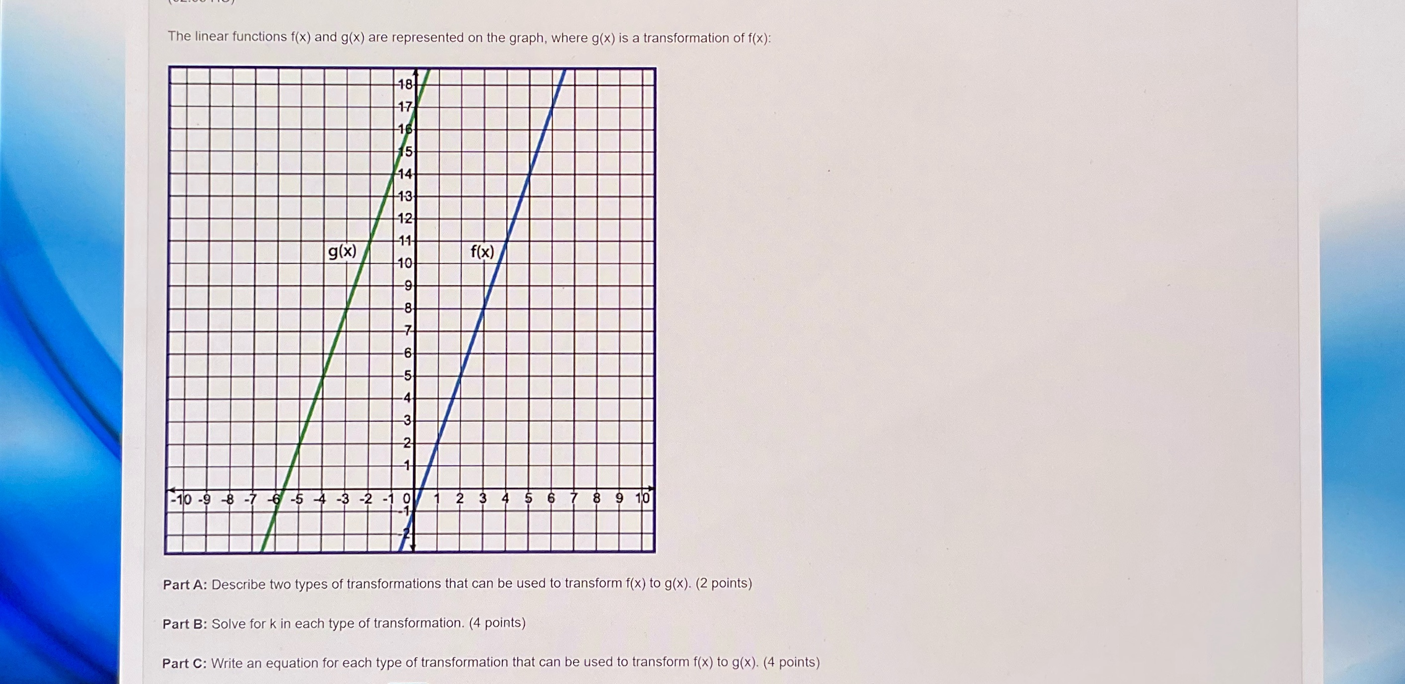 The linear functions f(x) and g(x) are