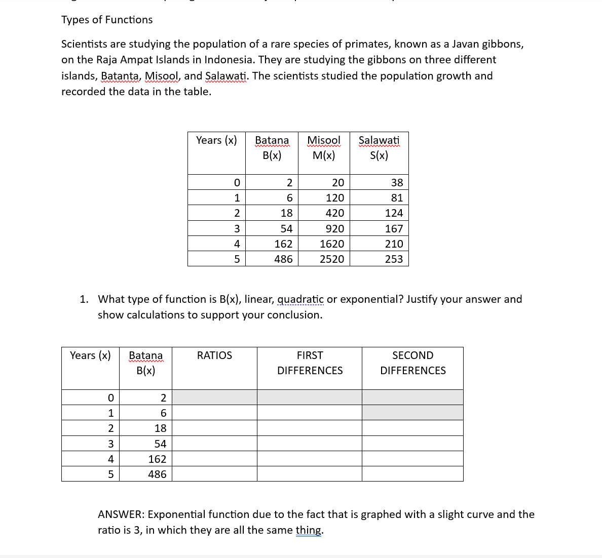 Types of Functions Scientists are studying the