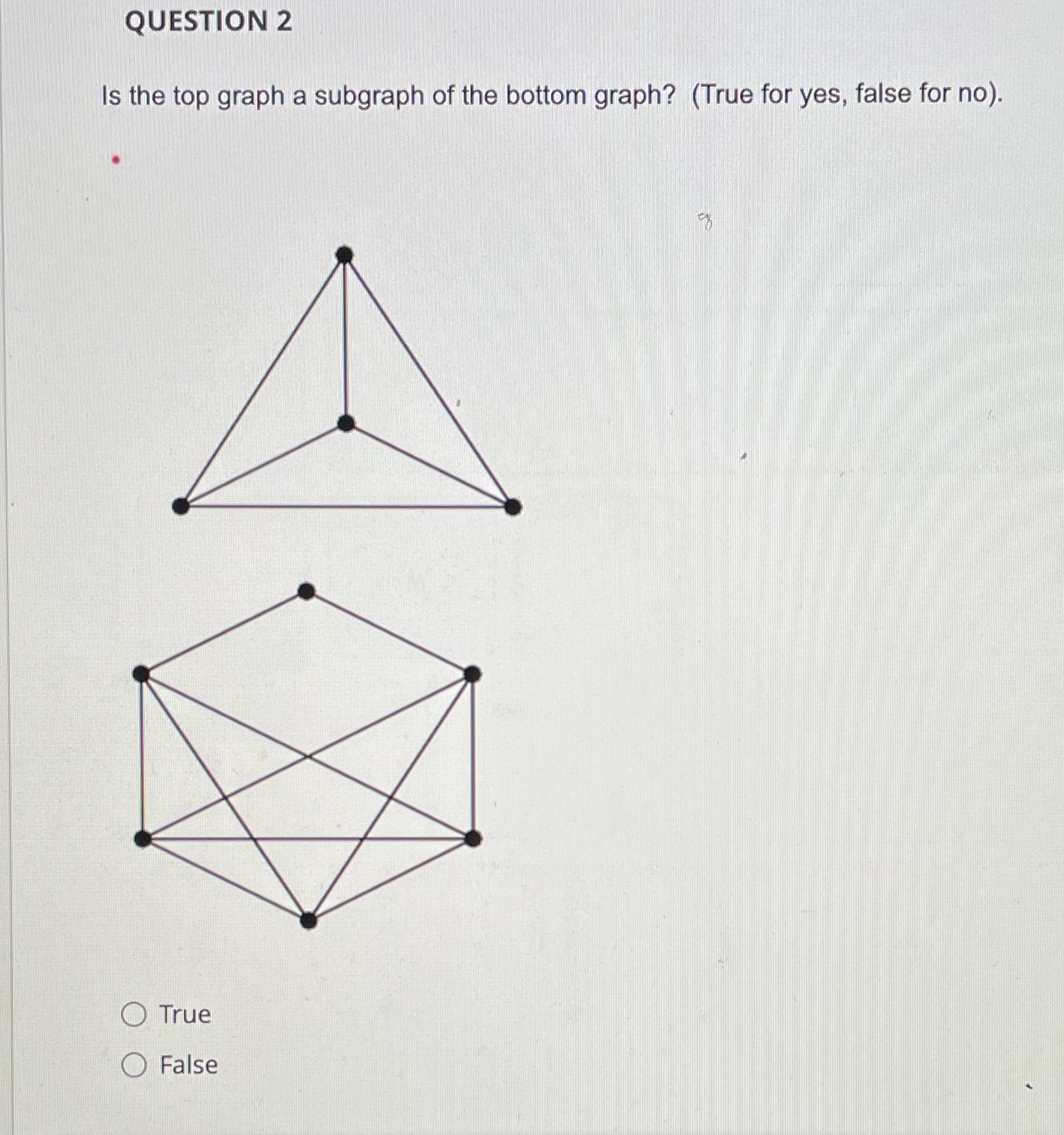 QUESTION 2 Is the top graph a subgraph of the