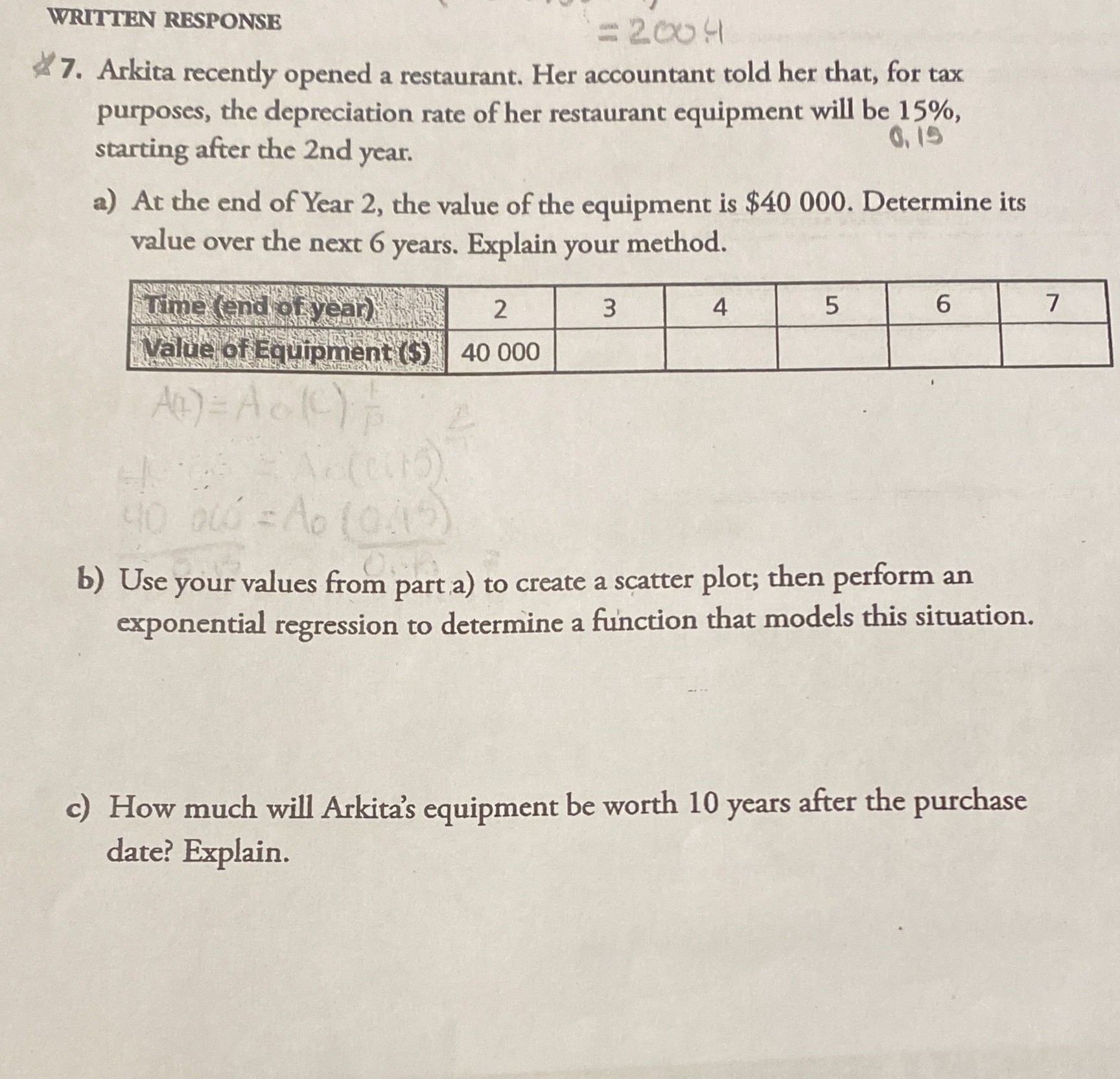 WRITTEN RESPONSE = 2004 *7. Arkita recently